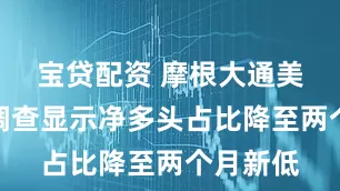 宝贷配资 摩根大通美债客户调查显示净多头占比降至两个月新低